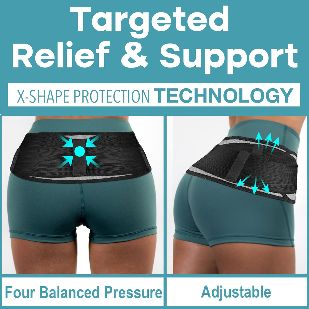 Pro Enrichment Sacroiliac SI Belt, Patented SI Joint Belt for Women and Men. Adjustable Hip and Lower Back Support Brace, Sciatica Pain Relief Hip Brace. (XL-XXL)