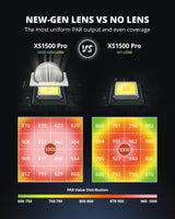 LED Grow Lights for Seed Starting Vegetables Bloom 150 Watt Full Spectrum