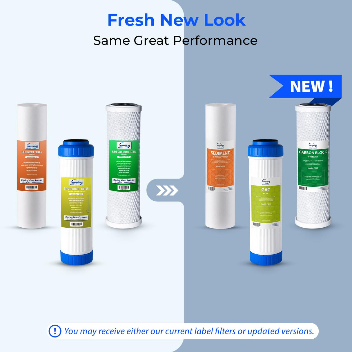 iSpring F3 6-Month Prefilter Water Filter for Standard Undersink/Reverse Osmosis RO Systems