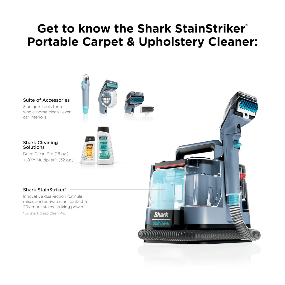 Shark StainStriker Portable Carpet/Upholstery Cleaner, 4 Tools, PX202BRN