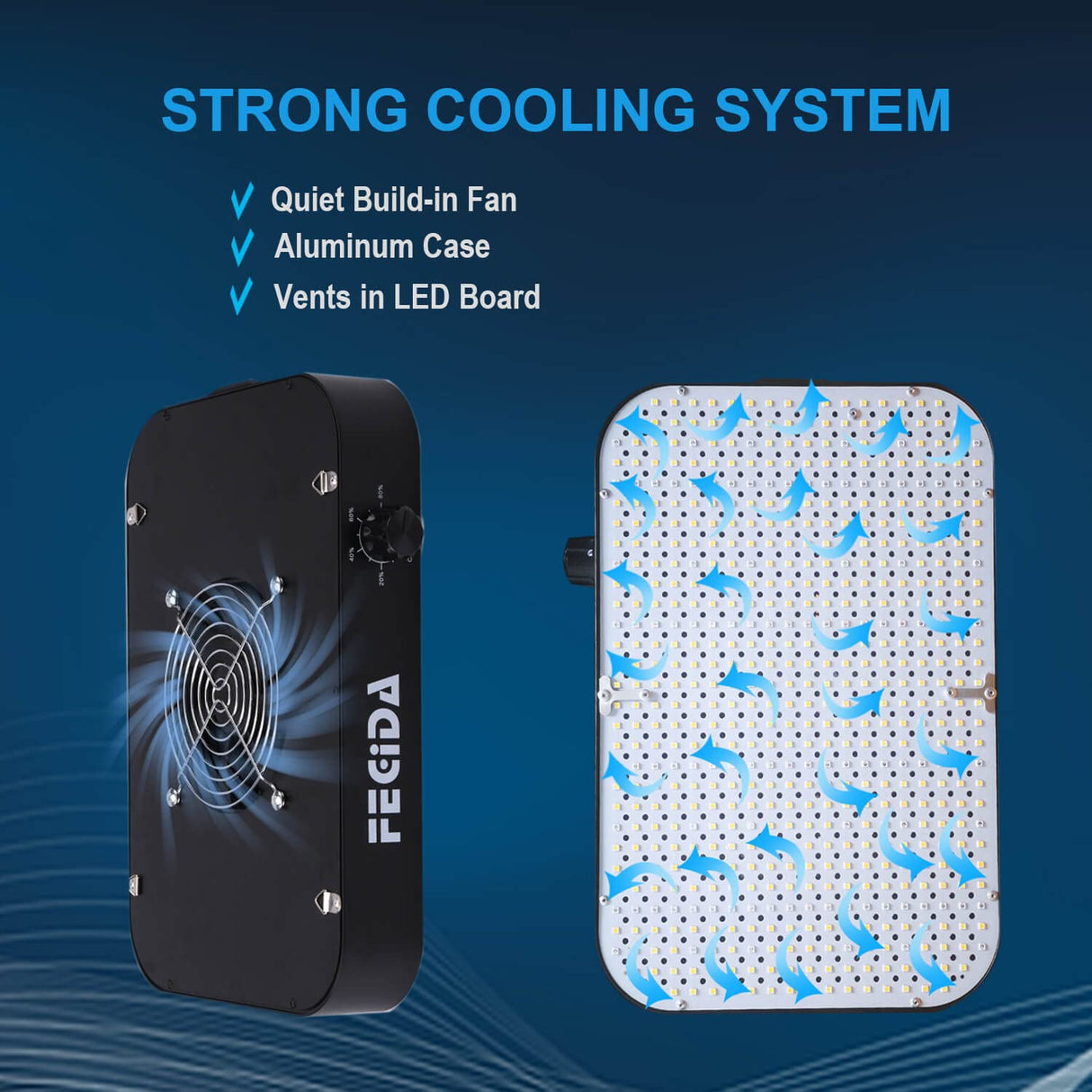 FECiDA 1300W Equivalent LED Grow Light, 130 Watt Power Draw, 0–100 Dimmable