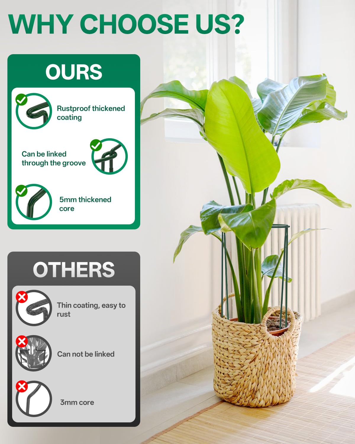 8 Pack 24 In Plant Support Stakes, Peony Cages And Supports with 15 Lables