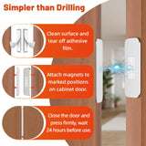 Jiayi No Drill Cabinet Door Magnet for Closure, 12 Pack Magnetic Drawer Closure with Ultra Thin Adhesive Catch, Door Magnetic Catches for Kitchen, Pantry, Keep Cabinets Closed Securely, Easy Install