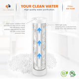 Aquaboon 5 Micron 10 x 2.5 Sediment Filter - Whole House Water Filter Replacement Compatible with Well Water Filters - P5, AP110, WHKF-GD05, 4 Pack