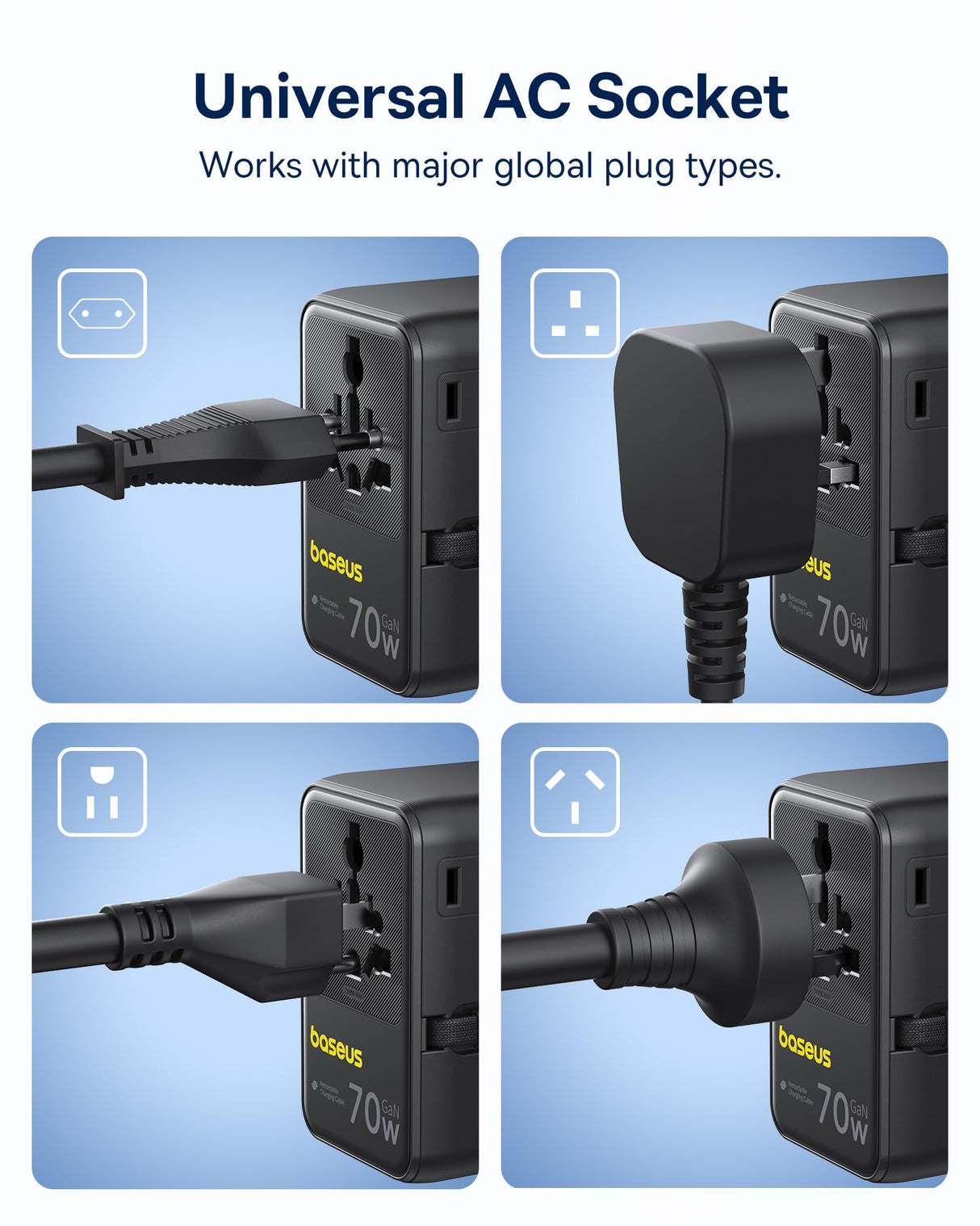 Baseus 70W Universal Travel Adapter, 6-in-1 International Plug Adapter with Retractable Cable, USB-C PD Fast Charging Worldwide Wall Charger for USA/EU/UK/AUS and Over 200 Countries - Enercore CG11