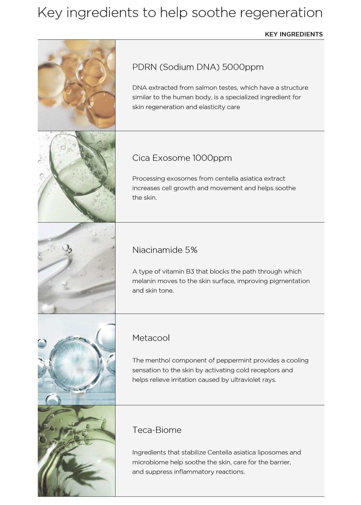 FINDIVE OFFICIAL PDRN CICA Exosome Serum in Mask, PDRN (Sodium DNA) 5,000ppm, Cica Exosome 1,000ppm, Marin Collagen, Soothes, Regenerates Skin, 6.76fl.oz