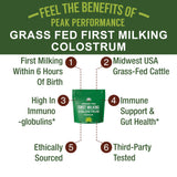 First Milking Colostrum Powder from Grass Fed USA Cows Milked Within 6 Hours of Giving Birth to Get The Most Bioactive Nutrients. High Immunoglobulin Bovine Colostrum Supplement for Humans