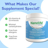 NanoVM 4-8 Years, Allergen-Free Kids Multivitamin, Unflavored Powdered Vitamins, Multivitamin Powder with 14 Vitamins & 13 Minerals, Low-Carbohydrate Vitamin Supplements, 275g - Solace Nutrition