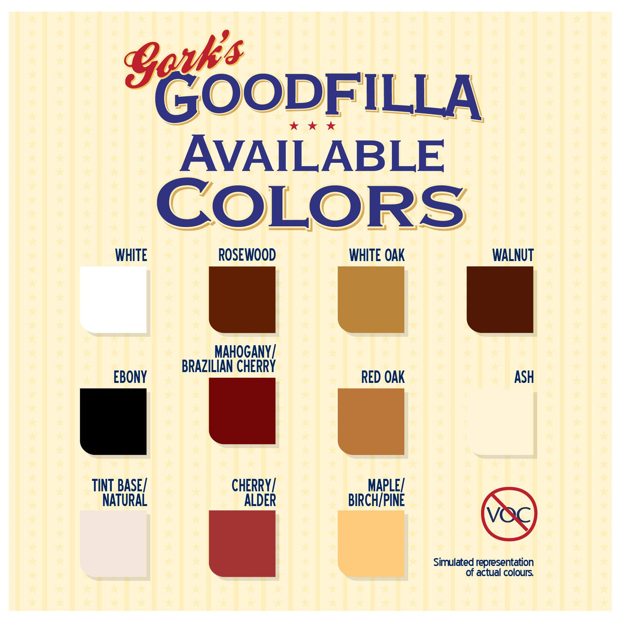 Goodfilla Mahogany,1 Quart (3.5lbs) Wood and Grain Filler, Stainable, Tintable, Sandable, Zero Waste, Non-Toxic, USA Made
