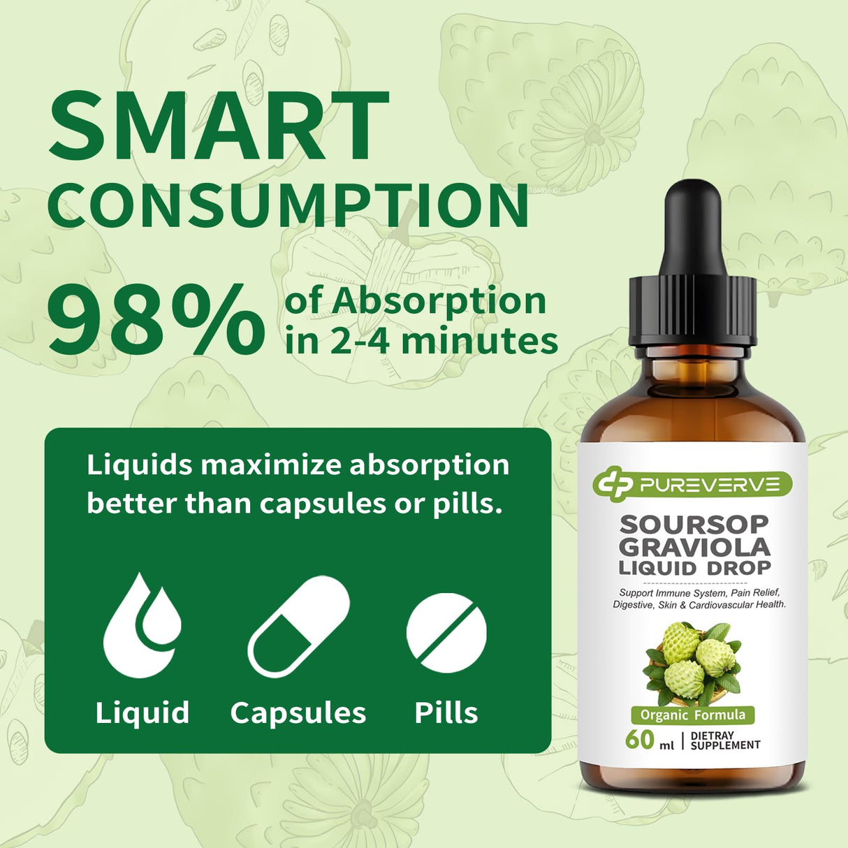 Purever Soursop Graviola Liquid Drop for Cell Support & Regeneration, Immune System and Gut Health Support, Soursop Bitters Liquid, Herbal Goodness, Sugar/Gluten Free, Natural Flavor, 2 Fl Oz