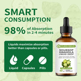 Purever Soursop Graviola Liquid Drop for Cell Support & Regeneration, Immune System and Gut Health Support, Soursop Bitters Liquid, Herbal Goodness, Sugar/Gluten Free, Natural Flavor, 2 Fl Oz