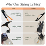 Brightech Ambience Pro Incandescent Outdoor String Lights - Commercial Grade Waterproof Patio Lights with 24 Ft Dimmable Edison Bulbs, Porch String Lights for Patio, Backyard, Christmas - 7 Bulbs 11W