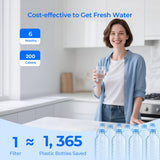 TEEHAY W10295370A Water Filter Replacement, Compatible with Whirlpool EDR1RXD1, EDR1RXD1B, EveryDrop Filter 1, W10295370, Whirlpool WHR1RXD1, KitchenAid KAD1RXD1, P8RFWB2L, P8WB2L, 2 Pack