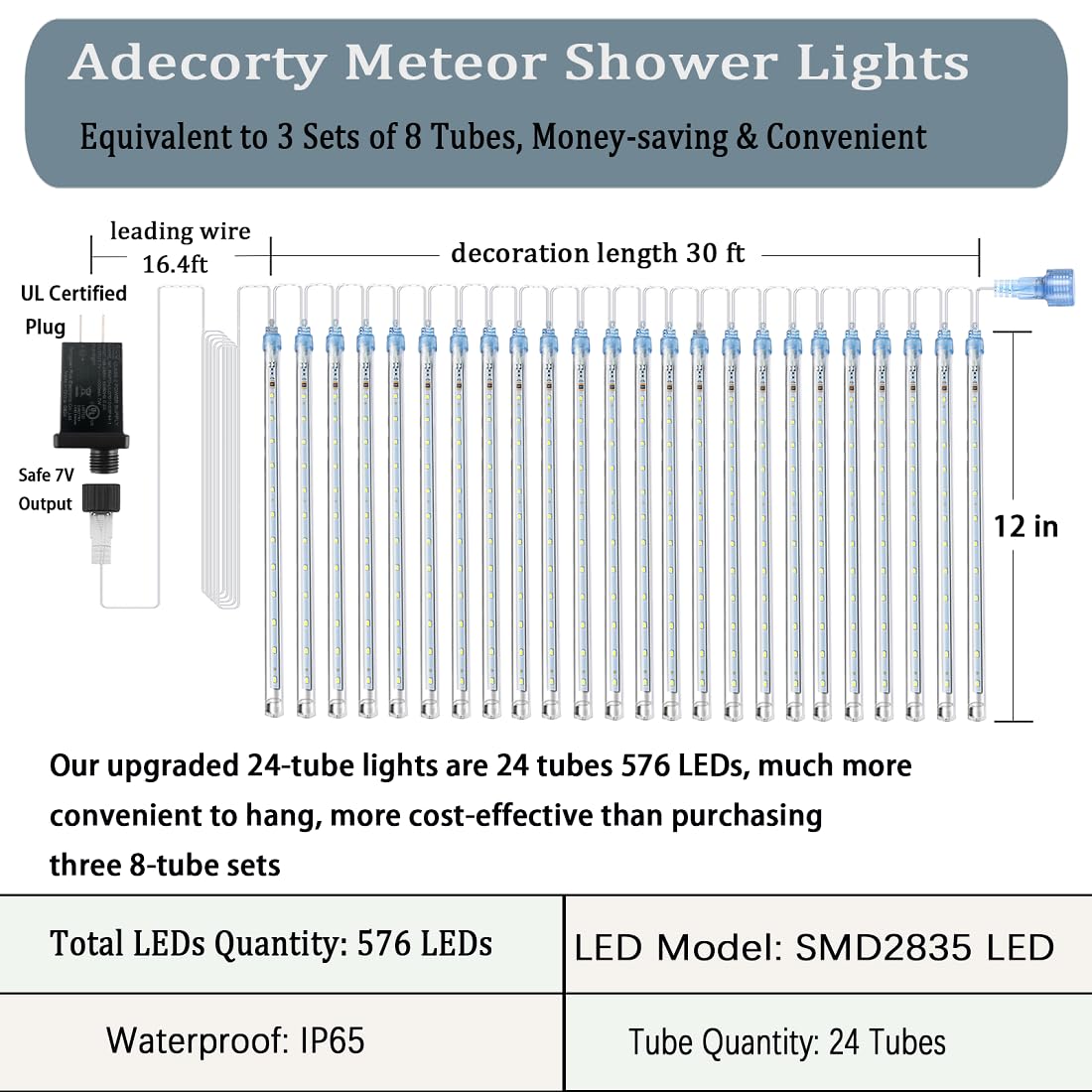 Adecorty Christmas Lights Outdoor UL Certified 24 Tubes 576 LEDs (Equivalent to 3 Sets of 8 Tubes) Meteor Shower Light Falling Rain Drop Icicle Lights for Christmas Decorations Halloween Party, Blue