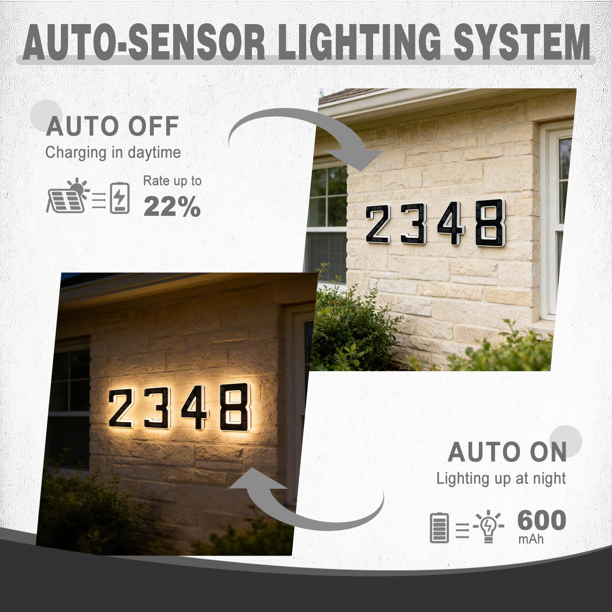 ISUNMEA 6.7 Inch Solar Lighted House Numbers for Outside, Light Up Waterproof LED Address Signs for Houses, Backlit Illuminated Exterior Modern House Numbers Light (6-Black, 6.7IN)