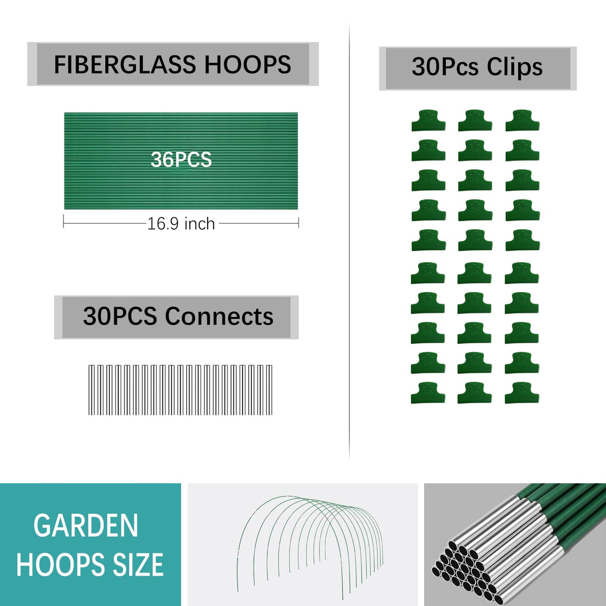 BOTINDO Garden Hoops for Raised Beds 36Pcs, 6 Sets of 8FT Long Greenhouse Hoops Grow Tunnel Rust-Free Fiberglass Support Hoops Frame for Garden Netting Fabric Shade Cloth Row Cover (36 PCS)