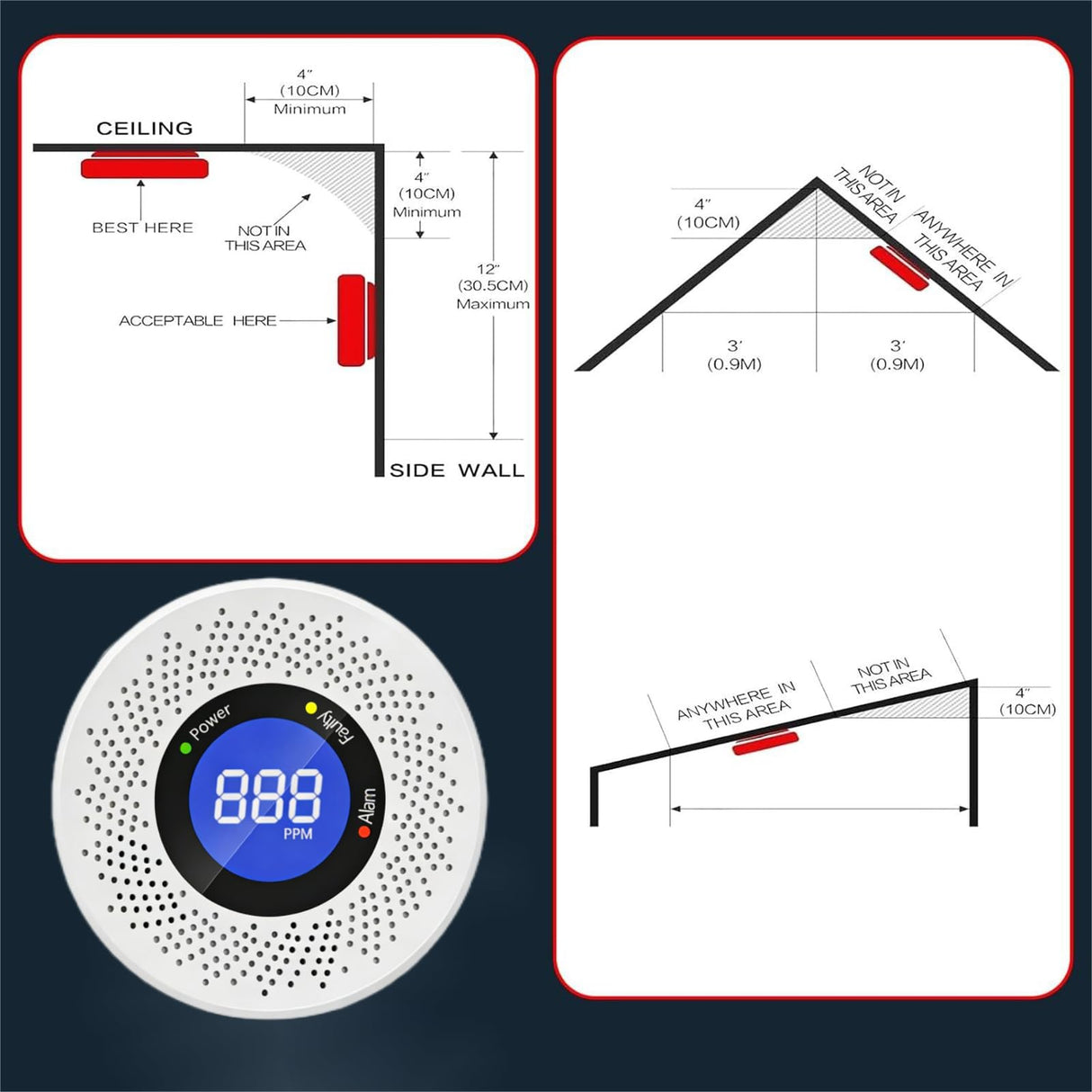 Carbon Monoxide Detectors, Travel Carbon Monoxide Detector Battery，Replaceable Battery Operated CO Detector Alarm with Digital Display for Warehouse, Kitchen, Restaurant,Hotel, Garage, 3 Packs