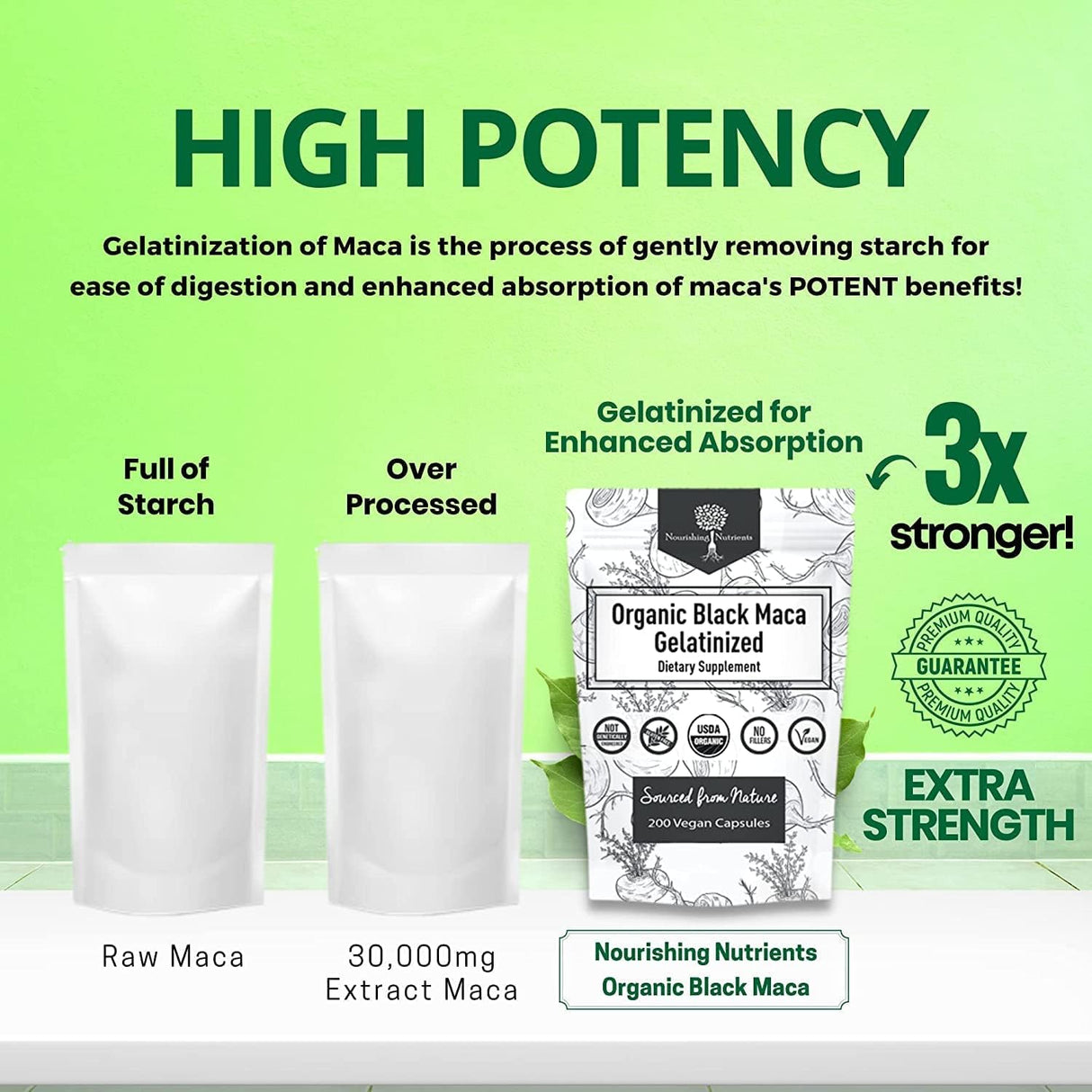 Organic Gelatinized Black Maca – 3X Stronger 200 Capsules for Men & Women, Natural Energy Supplement for Focus, Performance, Stamina & Endurance, Mood Enhancement and Stability, Mental Clarity 1000mg