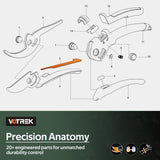 VOTREK® Pruning Shears, Patented Stepless Handle Opening for All Hand Size