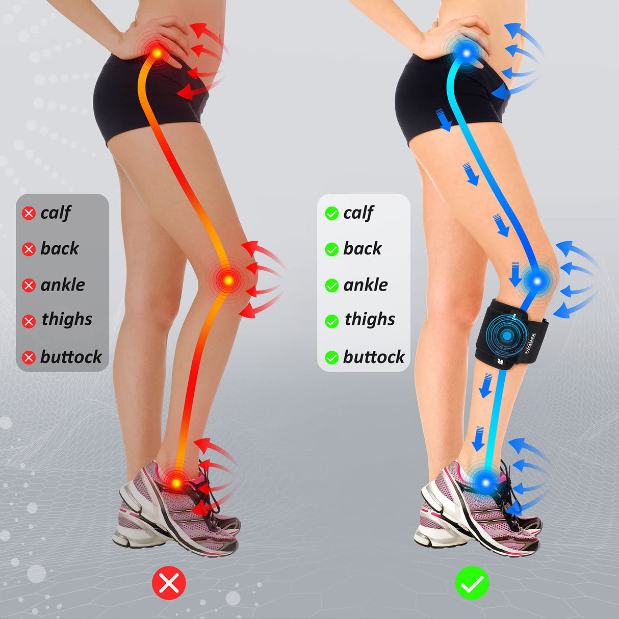 FCNUSX Sciatica Pain Relief Devices Brace, Sciatic Ease Nerve Brace for Men Women, Lower Back, Hip