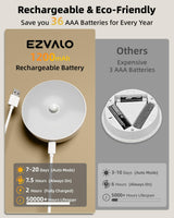 EZVALO 4 Pack Motion Sensor Closet Lights with Charging Station, 1200mAh Rechargeable LED Under Cabinet Lighting, Puck Light, Dimmable, 3 Color Temps, Magnetic, Stick-On for Kitchen, Closet, Stairs