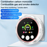 HAKINAKU 5-in-1 Ring Plug in Natural Gas & Smoke & Carbon Monoxide Detectors Combination Built-in 1000mAh Backup Battery 85dB Smoke CO Temp Humidity Senor for Home Hotel Travel (White, 2 Pack)