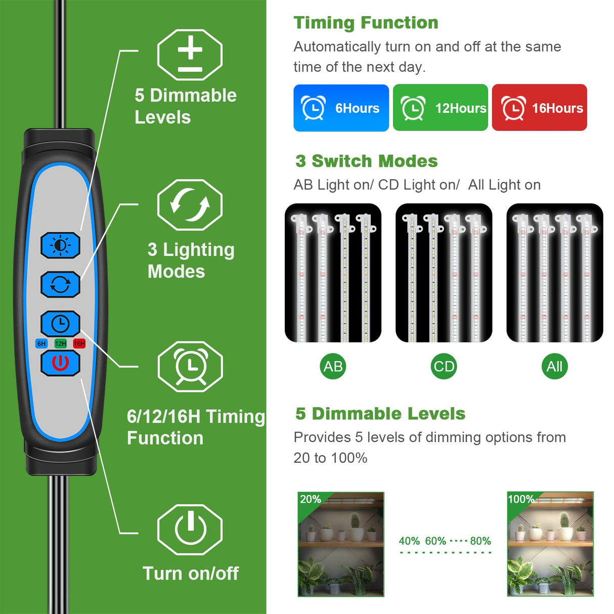 Wiaxulay 16in Plant Grow Light Strip for Indoor Growing, Full Spectrum 15W