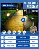 AUDERWIN Solar spotlights Outdoor 63 LED 3 Lighting Modes, IP65 Waterproof Lighten Yard Garden House Garage Pathway for Christmas Decorations-4 Pack