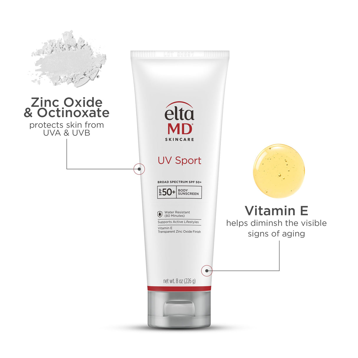EltaMD UV Sport Sunscreen Lotion, SPF 50 Body Sunscreen, Water and Sweat Resistant, Oil-Free, Zinc Oxide Formula, 8 oz Tube