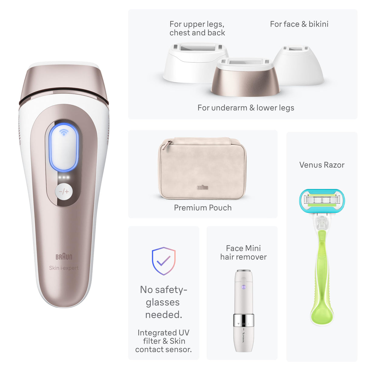 Braun IPL Skin i·Expert, at Home Laser Hair Removal, Holiday Gifts for Women and Men with Free App, Smart IPL, Vanity Case, Venus Razor, 2 Smart Heads, Facial Trimmer, PL7219