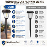 DERAYSION 8 Pack Solar Lights Outdoor, Stainless Steel Glass Solar Pathway Lights, Auto On/Off Long-Lasting Waterproof Garden Lights for Landscape, Path, Yard, Driveway, Walkway Decor (Warm White)