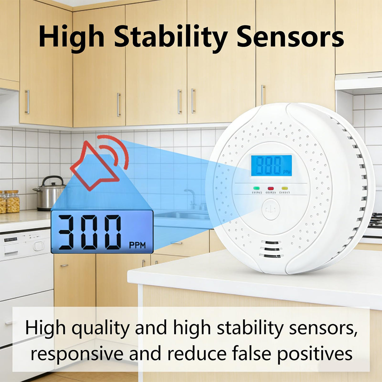 Battery Operated Carbon Monoxide Detector Alarm with Digital LCD Display, 85dB Warning Sound, LED Indicator Light, Portable CO Monitor for Home, Bedroom, Office, Hotel & RV Safety Protection