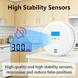 Battery Operated Carbon Monoxide Detector Alarm with Digital LCD Display, 85dB Warning Sound, LED Indicator Light, Portable CO Monitor for Home, Bedroom, Office, Hotel & RV Safety Protection