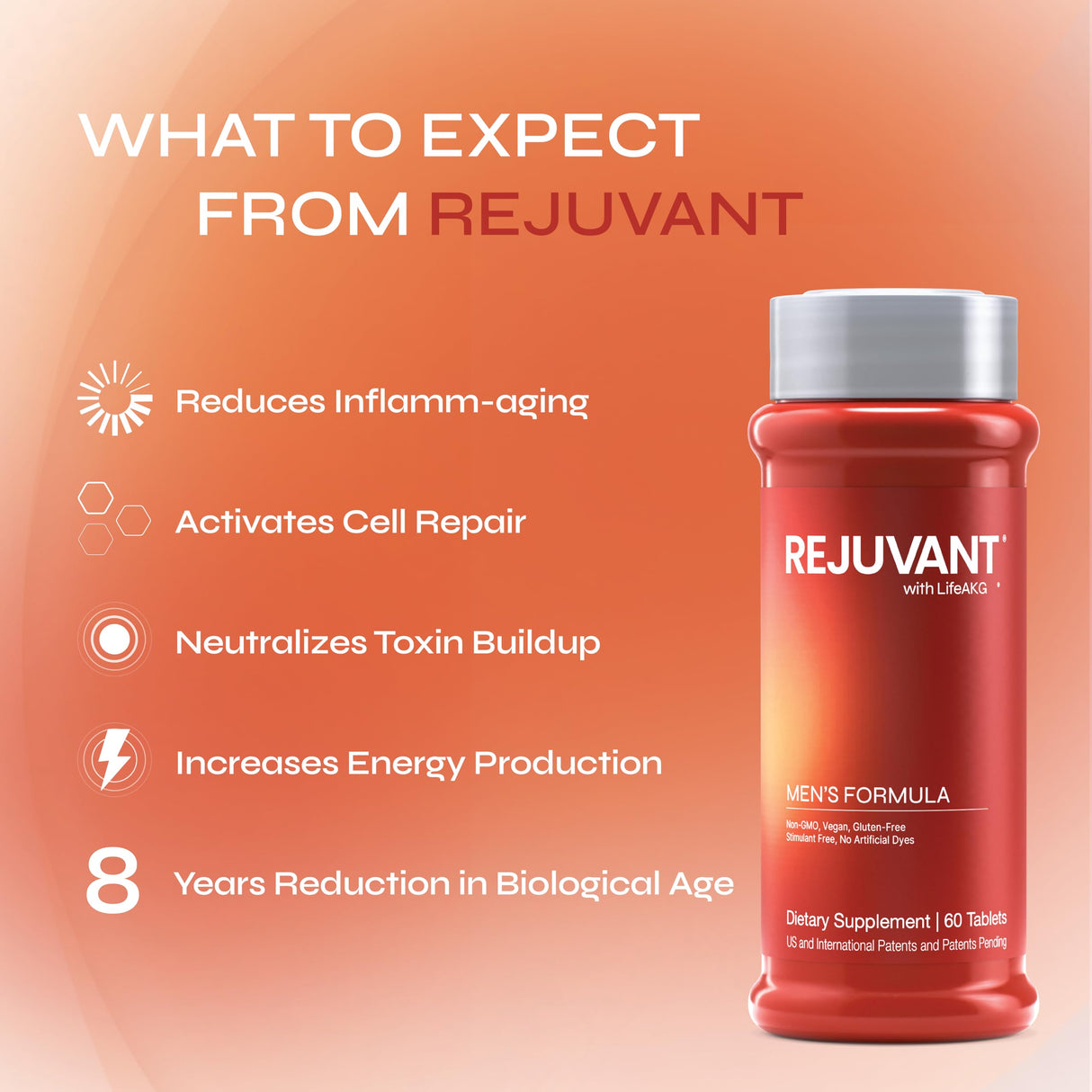 Rejuvant AKG Longevity Supplement 1000MG Ultra 98% Pure (Calcium Alpha-Ketoglutarate), New Formula, Coated Tablets, Patented Vitamin Rich Controlled Release Formula (60 Count (Pack of 1))