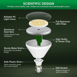 SANSI 250W Equivalent LED Grow Light Bulb, BR30 24W 3000K 5000K Red 660nm Infrared 730nm Full Spectrum Grow Bulb, IP54 Waterproof Grow Light for Indoor Outdoor Plants