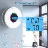 Smoke and Carbon Monoxide Detector, Combination Smoke Alarm and Carbon Monoxide Detector Battery Powered, CO Detector with Sensitive Sensor, LCD Display and Sound Warning