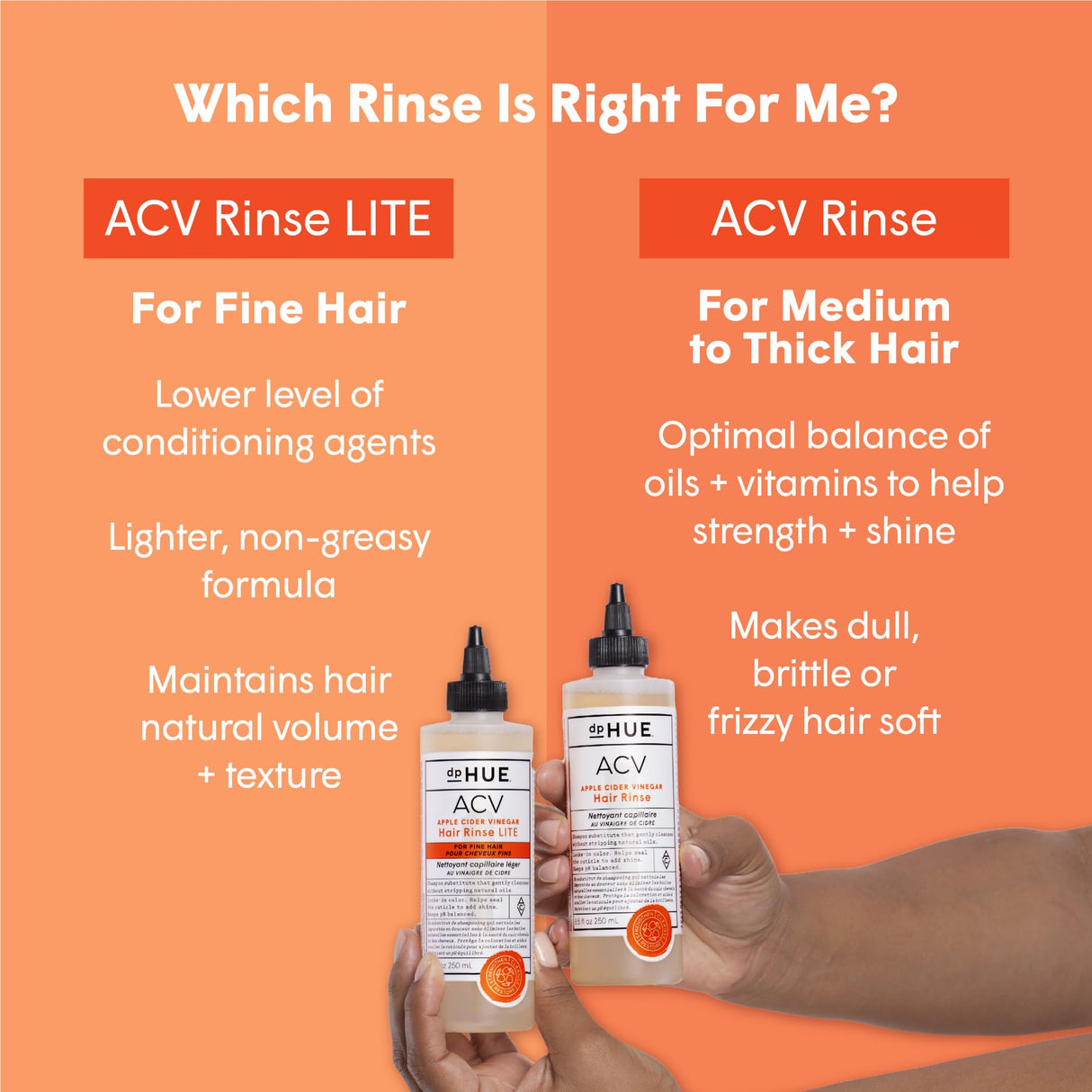 dpHUE Apple Cider Vinegar Hair Rinse, 20 oz - Shampoo Alternative, Scalp Cleanser & Post Workout Rinse - Removes Buildup & Sweat - Protects Natural Hair Oils