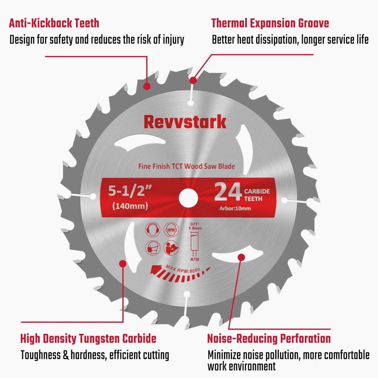 Revvstark 5-1/2" (10mm Arbor) Circular Saw Blades 24T&48T, Carbide Tipped Teeth, Heavy Duty TCT Saw Blades for Cutting Various Wood, Plastic and Composite Materials