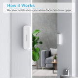 Door Chime When Door Opens, Door Opened Alarm for Home/Business Office/Bedroom Entering, 2-Sensor + 1-Receiver with 500FT Range,58 Chimes,5-Volume Level, Entry Alert for Kids/Toddler/Dementia Safety
