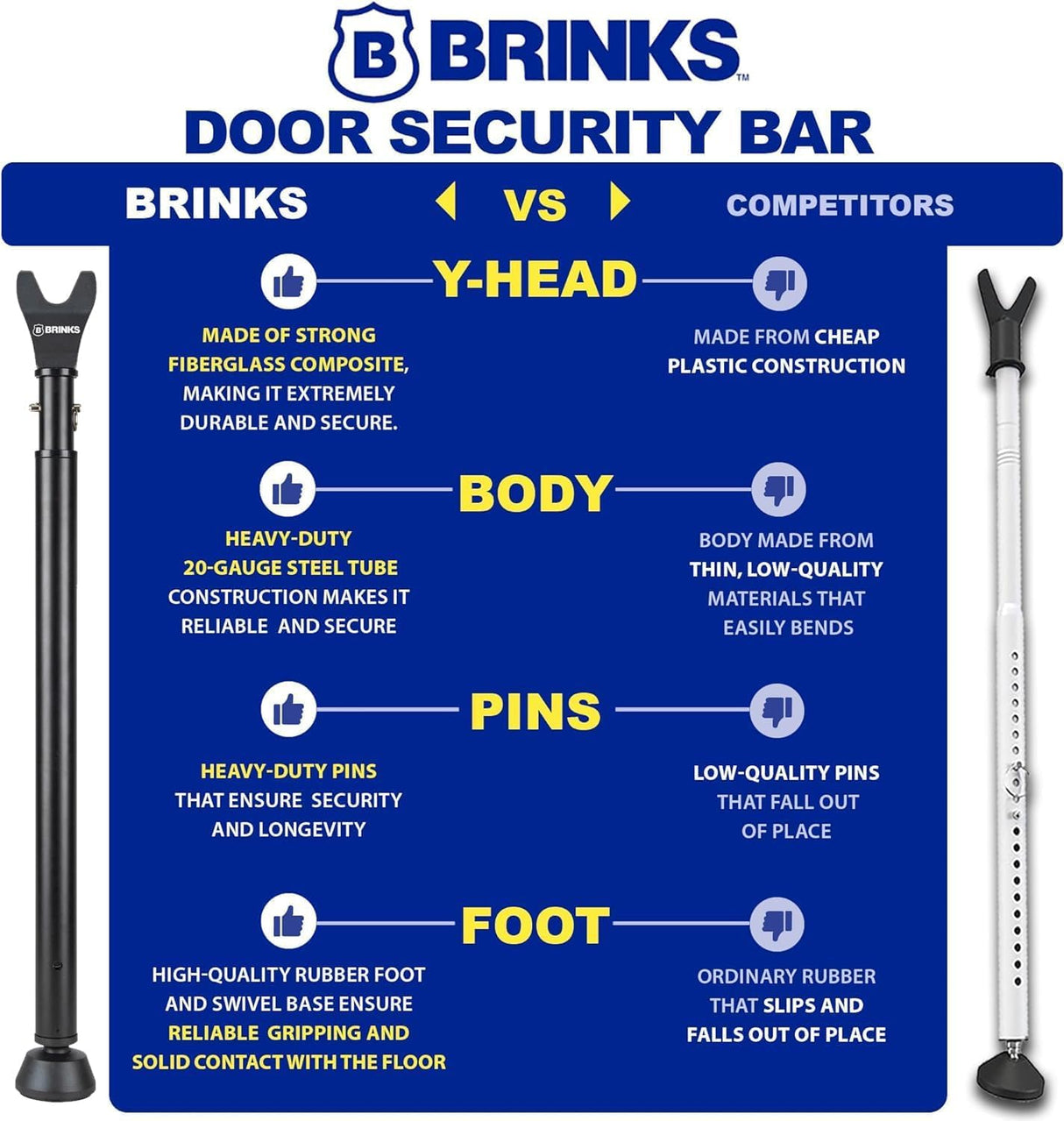 BRINKS Door Security Bar - Adjustable Brinks Door Security Bar for Travel, School, Dorm and Home - Door Jammer for Hinged Doors and Sliding Door Security – Black