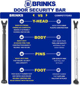 BRINKS Door Security Bar - Adjustable Brinks Door Security Bar for Travel, School, Dorm and Home - Door Jammer for Hinged Doors and Sliding Door Security – Black