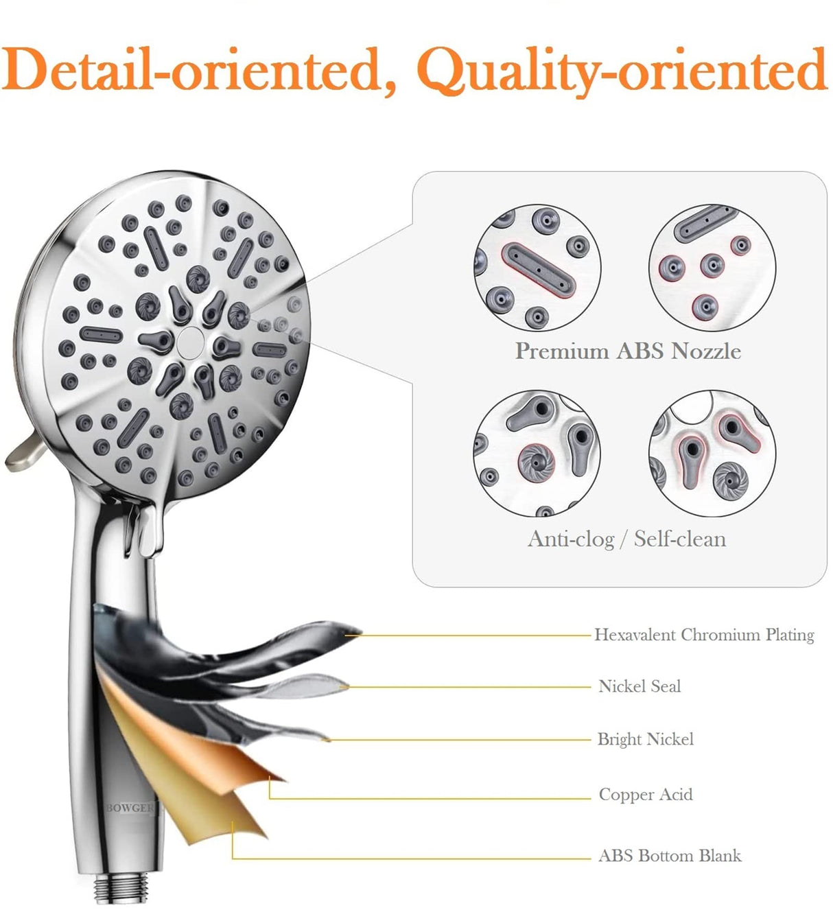 Shower Head with Handheld High Pressure-Full Body Coverage Powerful Rain Showerhead Extra 60" Long Hose and Adjustable Brass Joint Holder- The Perfect Detachable Heads for Bathroom Upgrade