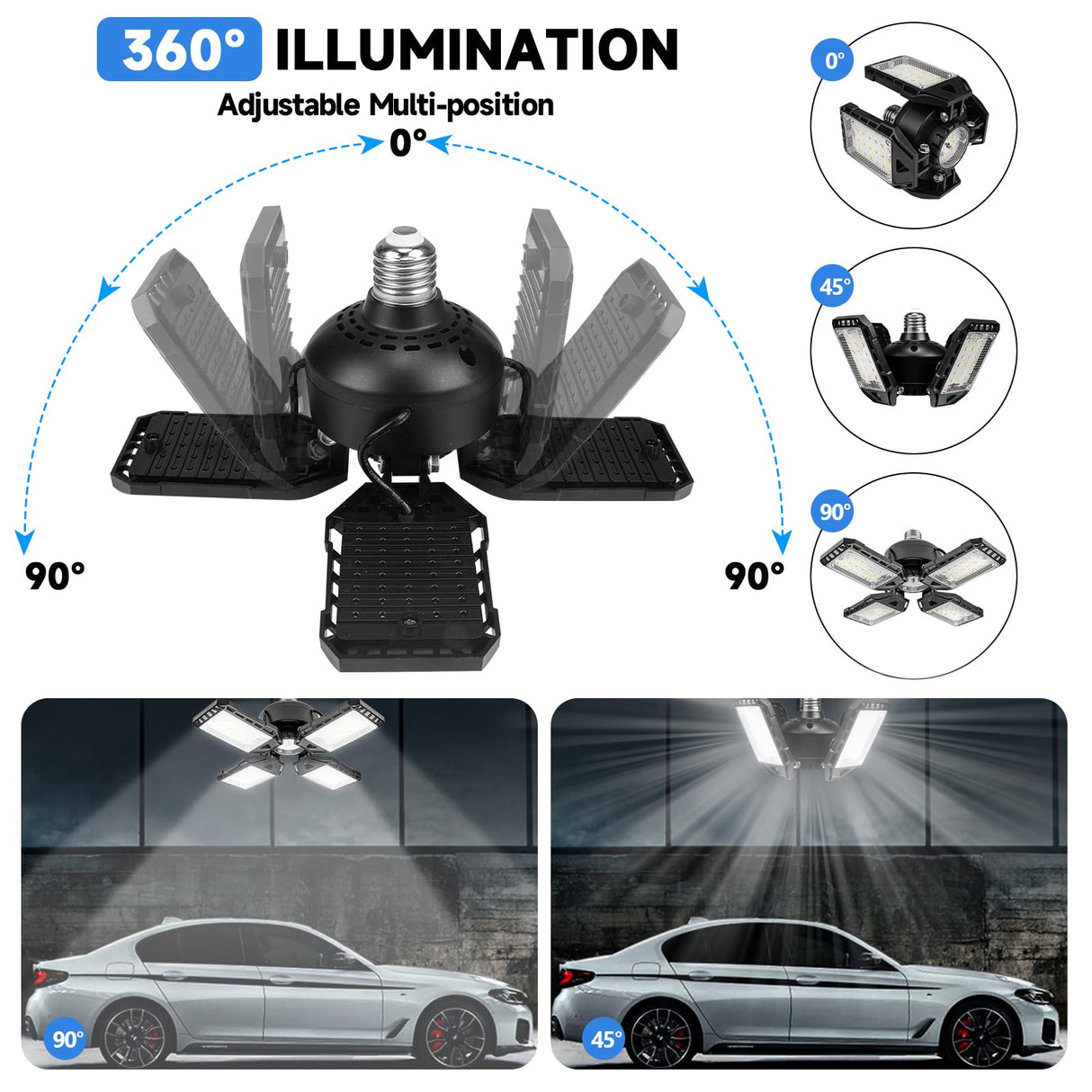 Aoretic LED Garage Lights Bulb 2 Pack -120W, 12000LM 6500K Led Shop Light with 4+1 Deformable Panels, Basement Barn Light Garages Ceiling Lights, E26/E27 for Garage, Warehouse, Shop