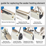R-PACK Impulse Heat Sealer with Seal bar, Heavy-Duty Bag Sealing & Cutting Machine, 2 Extra Replacements (white, 12inch)