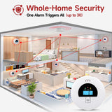 3-Pack Interconnected Smoke Detectors and Carbon Monoxide Alarm with Test & Silence Button, Battery Powered, Smoke and CO Detector for Any Room, Peace of Mind