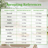 Seed Sprouting Jar Kit with Mung Beans 2.9oz, 2 Large Wide Mouth Mason Jars with Sprouting Lids, Blackout Sleeves, Drain Tray, Sprouts Growing Kit for Growing Bean, Alfalfa, Radish Sprout Seeds