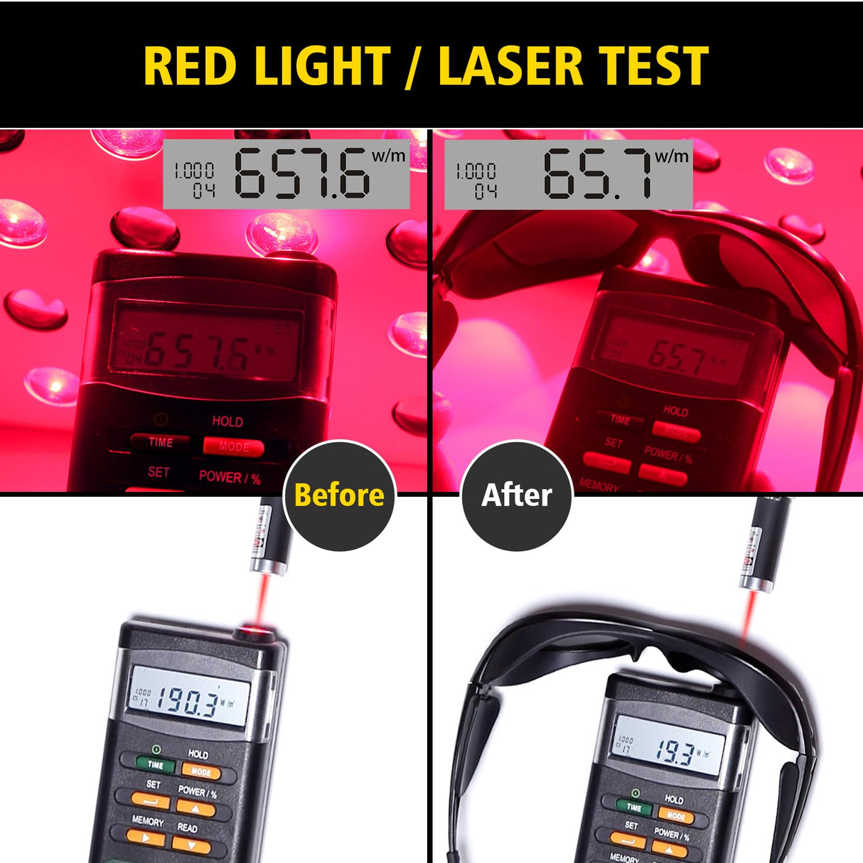 ULTREMA Laser Safety Glasses IPL 200-2000nm, IPL Laser Hair Removal Glasse, Red Light Therapy and Laser Cosmetology Operator Eye Protection.