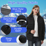 CHANGEOWN Heated Jackets for Women & Men, Dual-Control 15 Heating Zones Unisex Heating Jacket Coat with Battery, 3 Heating Levels Windproof & Waterproof Heating Jacket for Winter Outdoor, Medium