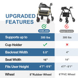 HOMLAND Walkers for Seniors with Seat, Foldable Rollator Walker, Reinforced Aluminum Frame, 8" Big Rubber Wheels for All Terrain, Height Adjustable Lightweight Rolling Walker
