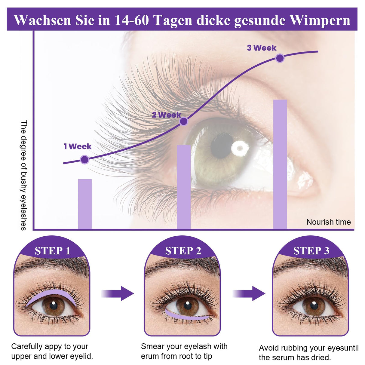 Premium Eyelash Growth Serum, Eyebrow Growth Serum, 18 Plant Extracts for Advanced Lashes Enhancer Longer, Fuller and Thicker, Natural Beauty Enhancement(5ml)